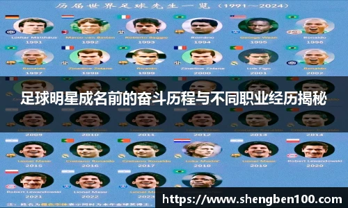 足球明星成名前的奋斗历程与不同职业经历揭秘